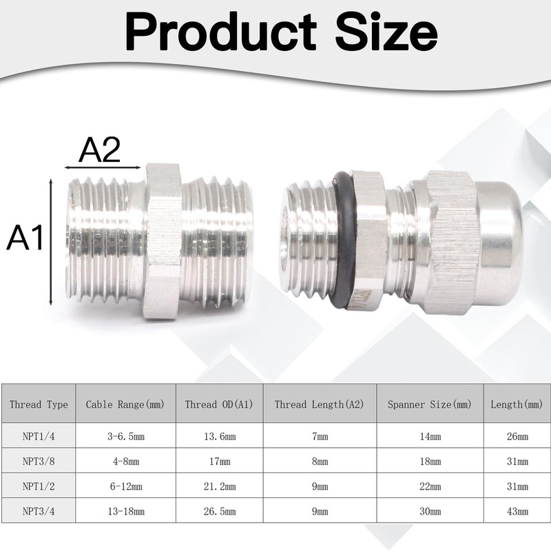 Biaungdo 4 Pack NPT 1/4" Cable Gland Waterproof, Stainless Steel