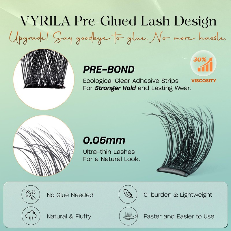 Lash Cluster, 150pcs Eyelashes Clusters,Easy to Apply -Lushy Kit