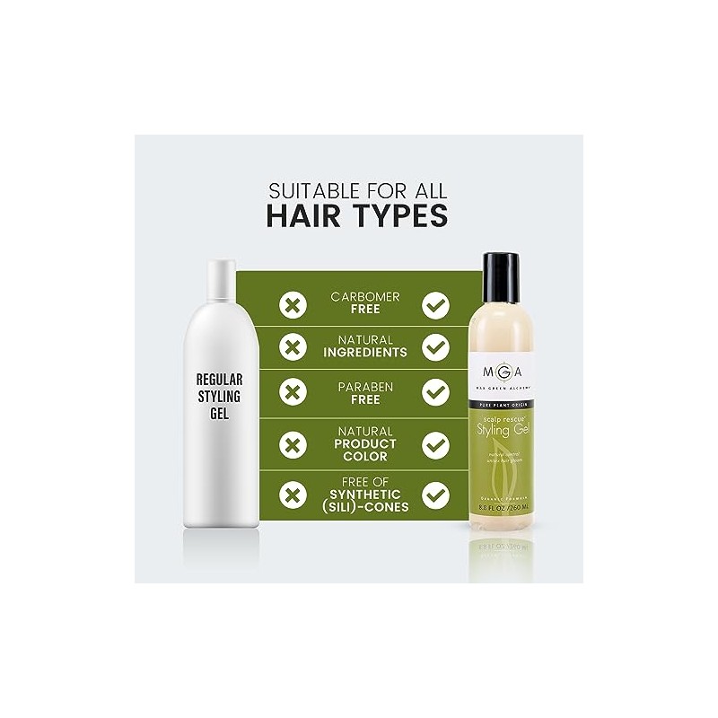 Max Green Alchemy Scalp Rescue Styling Gel, 8.2 Fluid Ounce