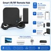 Tuya Smart IR RF Remote Control for Home Appliances –