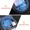 Smart Posture Correction Device Scientific Realtime Back Posture Training Monitoring