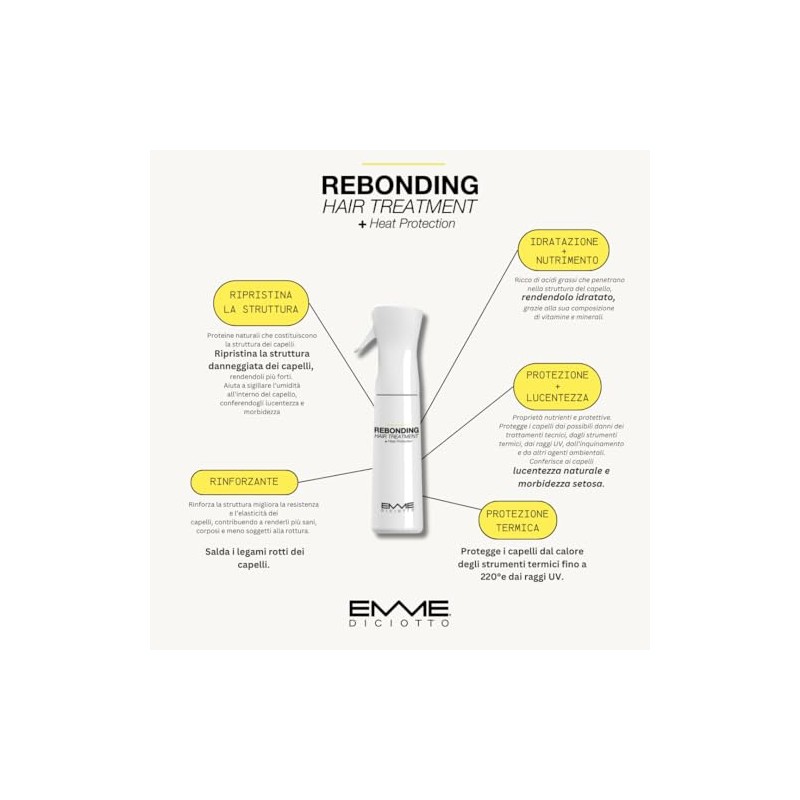 Emmediciotto Rebonding Shampoo 250 ml | to preserve the regenerated