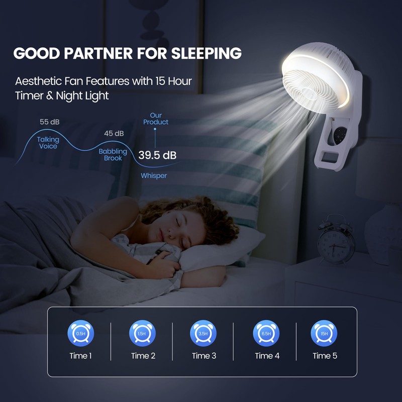 Simple Deluxe 7 inch Wall Mount Fan, 3 Speeds &