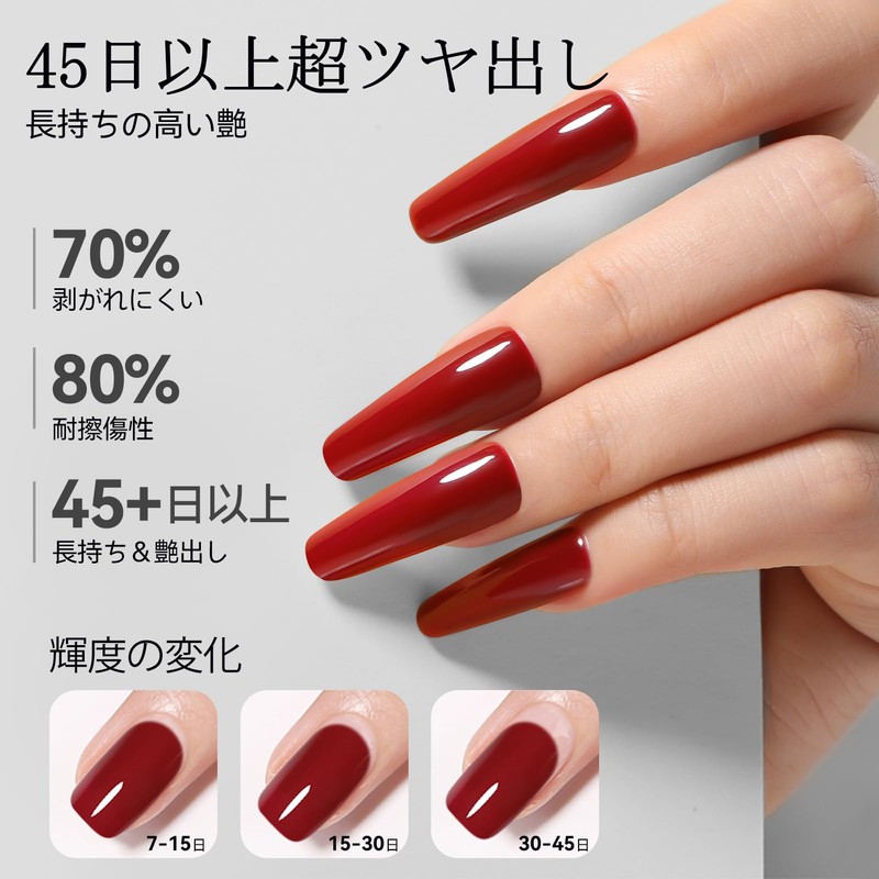 BORN PRETTY Gel Nail Top Coat, Base Coat, 0.5 fl
