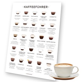 KYONANO Barista Accessories - Magnetic Cheat Sheet German for 25 Coffee Recipes - 21 x 32 cm Coffee Guide Poster Fridge - Coffee Accessories, Espresso Accessories, Coffee Kitchen Picture, Coffee