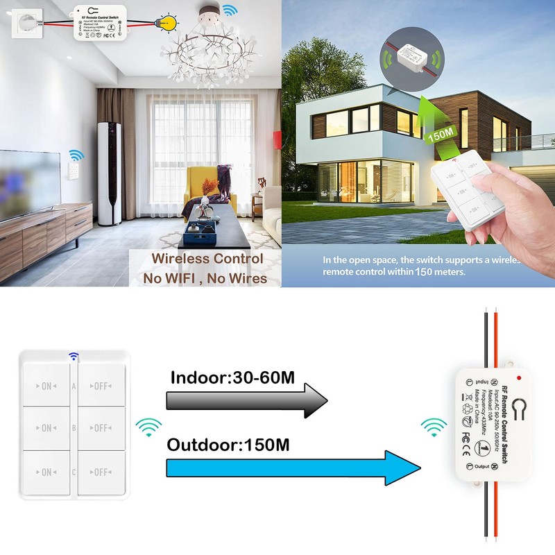 Wireless Switch, Back and Forth Wireless Radio Transmitter 433 MHz