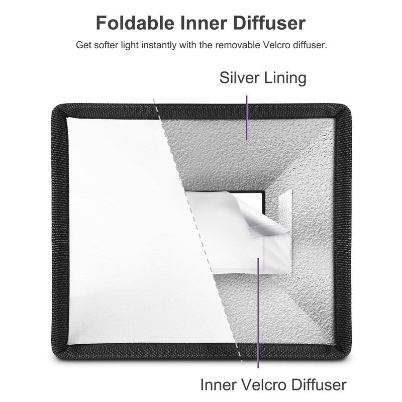 SUPON 6" x 7" Collapsible Mini Softbox – Universal Flash