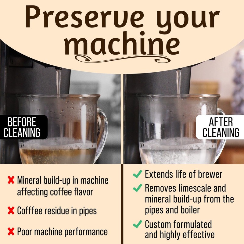 IMPRESA Coffee Machine Descaler - Machine-Safe Formula & Descaling Solution