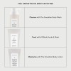 Body Scrub & Mask For Keratosis Pilaris, Bump Eraser Shower
