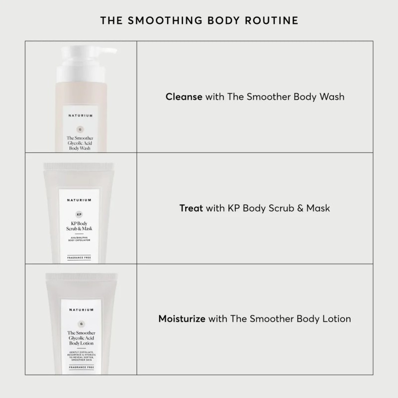Body Scrub & Mask For Keratosis Pilaris, Bump Eraser Shower