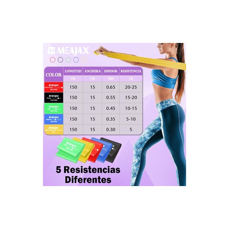 Meajax Bandas de Resistencia TPE, Ligas de Resistencia para Ejercicio