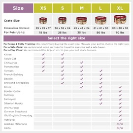 Zampa Puppy Pop Up Extra Small 29"x29"x17" Portable Playpen for Dog and Cat, Foldable | Indoor/Outdoor Kitten Pen & Travel Pet Carrier + Carrying Case