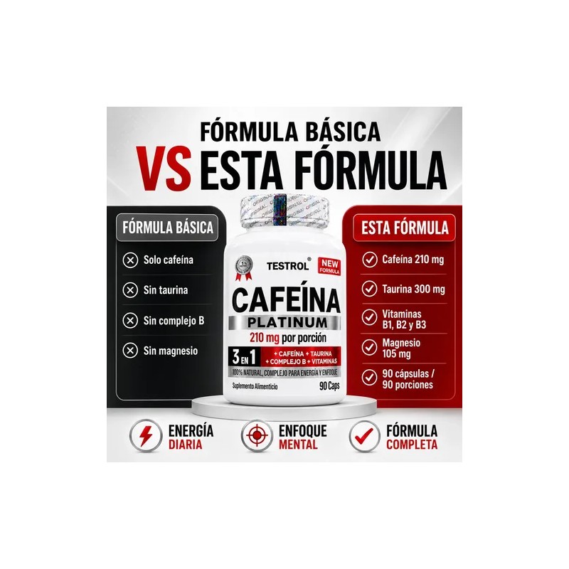 Cafeína 210 Testrol Platinum Cápsulas