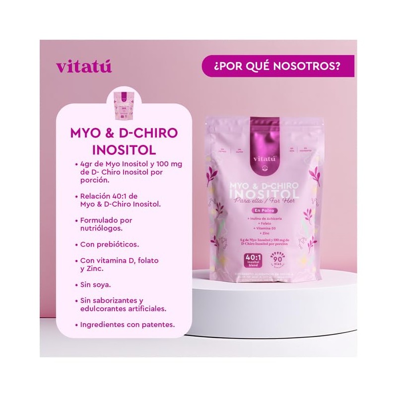 Vitatú Myo Inositol Chiro Relación Folato Vitamina Zinc Suplemento Alimenticio