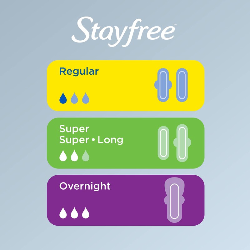 Stayfree Maxi Super Long Wingless Reliable Protection and Absorbency Pads