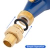 MEASUREMAN 3/4" Non-Pulsed Multi-Jet Cubic Meter Water Meter Brass Body