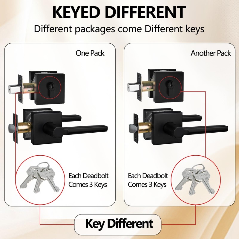 NEWBANG Keyed Deadbolt Lock with Passage Lever Handle for Exterior