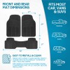 BDK Durable All Weather Black Vehicle Floor Mats Set Front