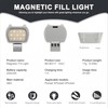 YOLOLIDA LED Video Light Magnetic Fill Light for DJI Osmo