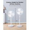 PELONIS 16'' Pedestal Fan for Bedoom, Remote, Standing Fan with
