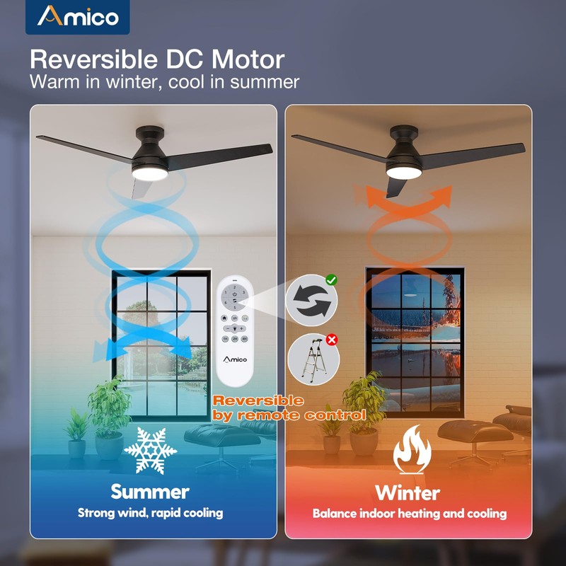 Amico Ceiling Fans with Lights, 52 inch Low Profile Ceiling