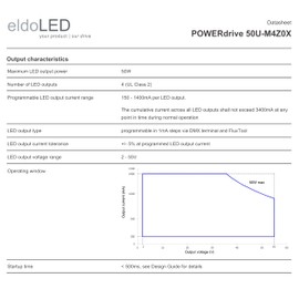 eldoLED | POWERdrive 50U-M4Z0X - 50W DMX/RDM Full-Colour (RGBW) Dimmable LED Driver