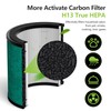 HP071BRN HP072 Replacement Filter Compatible with Shark NeverChange Air Purifier