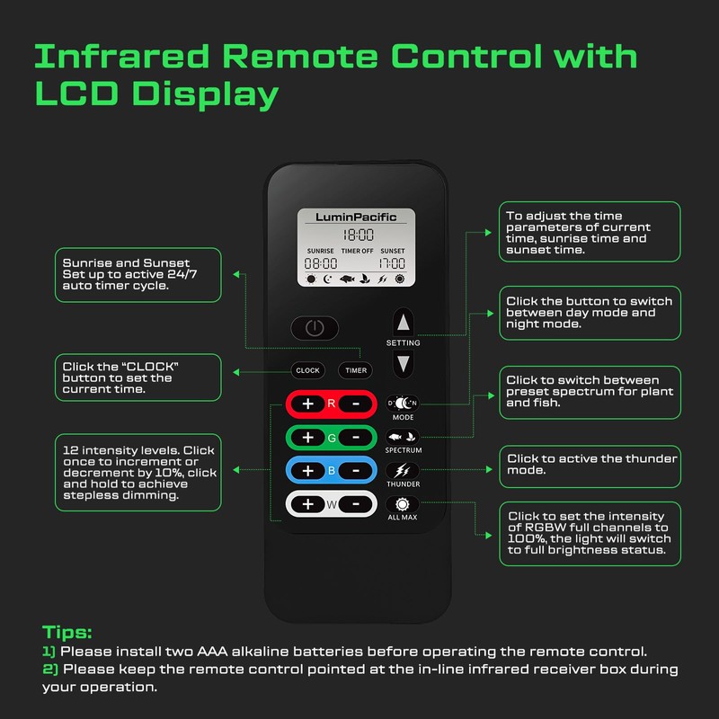 LuminPacific LED Aquarium Light with Remote, IP67 Waterproof Freshwater Planted