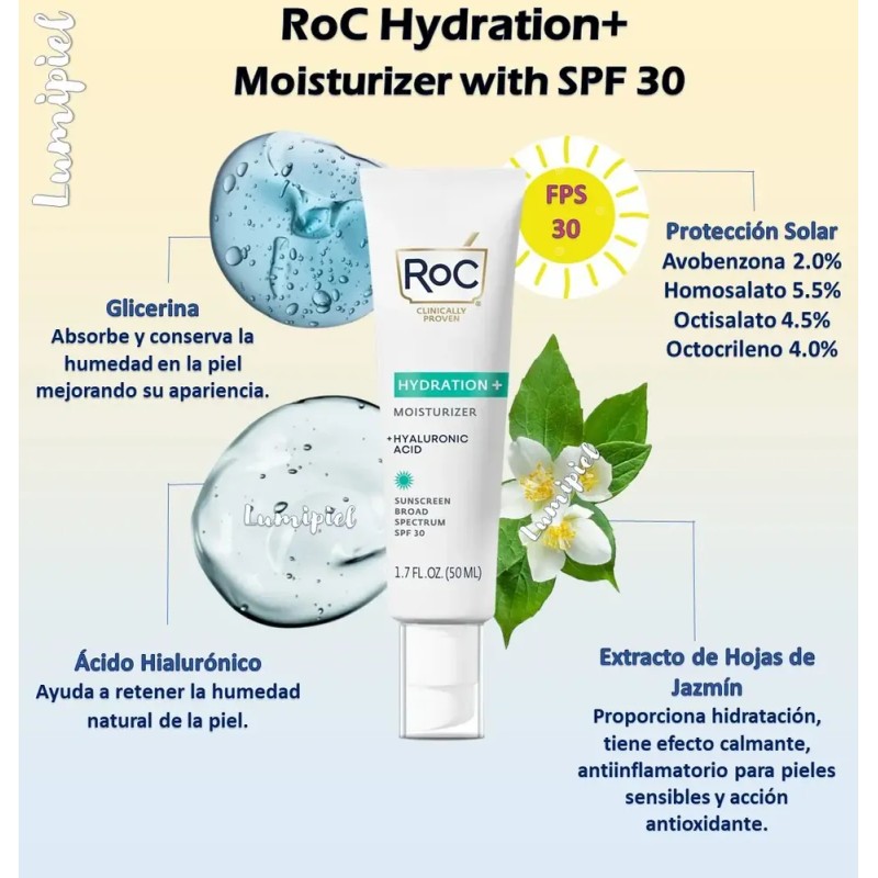 Roc Hydration+ Hidratante Con Fps 30 + Crema De Ojos