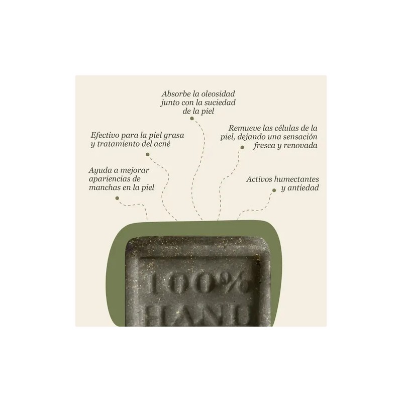 Jabón Facial Carbón Activado Antiacné Y Exfolia Matimati 45g