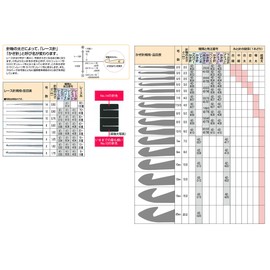 Clover Pen E Crochet Needle
