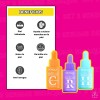 Kit Suero Vitam C+retinol+ac Hy Momento De Aplicación Día/noche Tipo