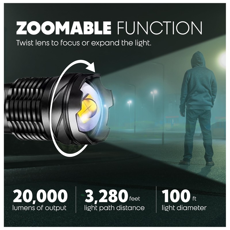 Rechargeable Flashlights High Lumens, 20,000 Lumens, Super Bright Tactical LED