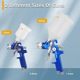 HVLP Air Gravity Spray Gun Set, Aflybltol 2 Pcs Sprayer Paint Gun Kit,1.4mm 600ml&0.8mm 125ml Automotive Paint Gun with Locking Air Pressure Regulator Gauge Paint Sprayer Gun for Car Painting(Blue)