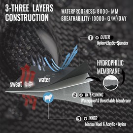 LEAKDRY Waterproof Merino Wool Touchscreen Gloves,3-Layer Thermal Winter Gloves,Windproof & Breathable for Outdoor Sports,Cycling,Hiking & Skiing for Men & Women,Fit Unisex (602-Pink, Large)