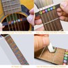 AXPTECH Guitar Fretboard Stickers, With Guitar Chord Chart,Color Coded Note