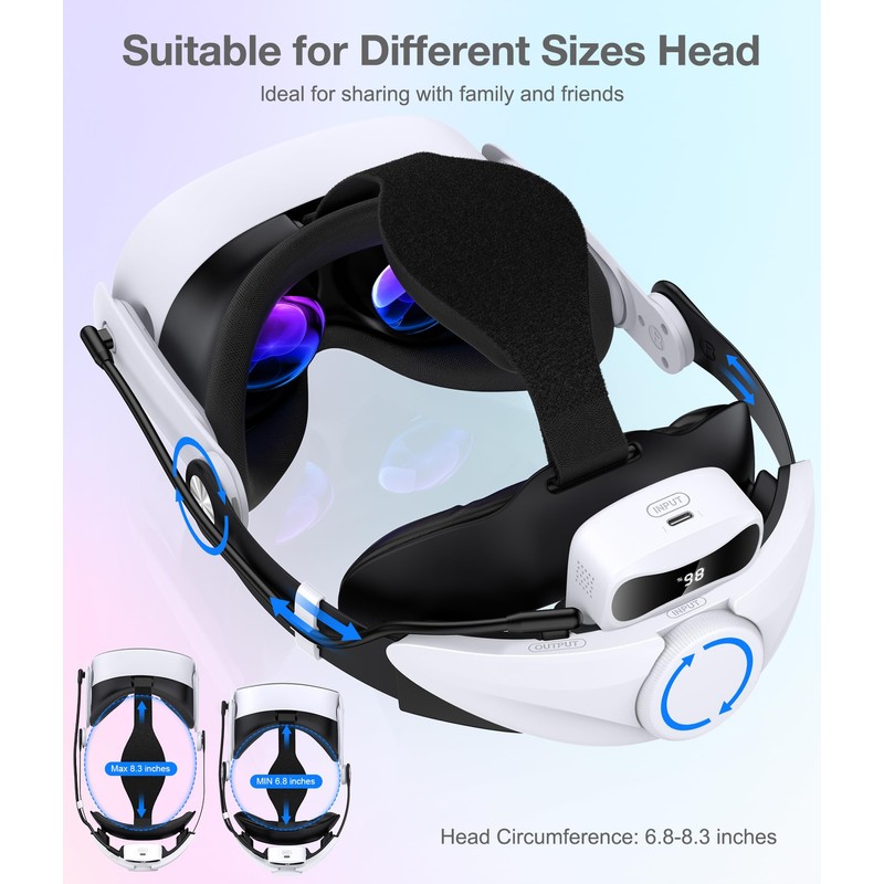 Kawaye Head Strap Compatible with Meta Quest 2/Quest 3S/Quest 3,