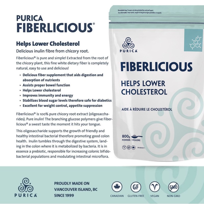 PURICA - Fiberlicious - Simply Delicious Fibre