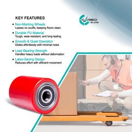 Pallet Jack/Truck Load Wheels Full Set with Axles and Entry Exit Roller 3" x 3.75" with Bearings ID 20mm Poly Tread Red