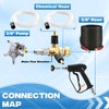 JOEJET Downstream Injector for Pressure Washer, Adjustable Dual Chemical Injector