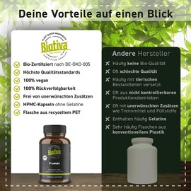 Shatavari Bio 150 Kapseln - 500mg je Kapsel - 50 Tage Dosis - indischer Spargel - hochdosiertes Shatavari in Bio Qualität- abgefüllt und kontrolliert in Deutschland - vegan - Biotiva