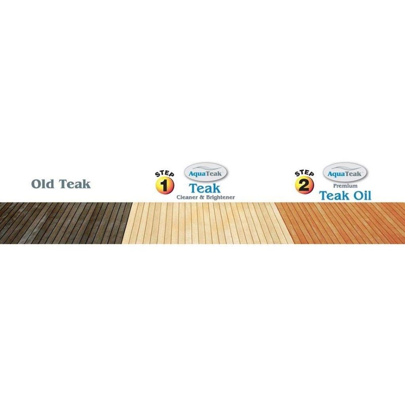 AquaTeak Teak Cleaner & Brightener