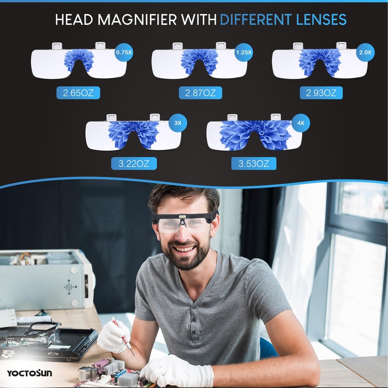 YOCTOSUN Magnifying Glasses with Light, Headband Magnifier with 3 LED