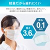 Iris Ohyama EP-10 Eye Protect Mask Attached, Disposable