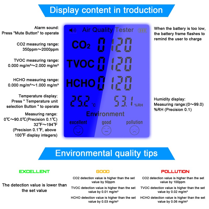Multifunctional Air Quality Tester CO2 TVOC Meter Temperature Humidity Measuring