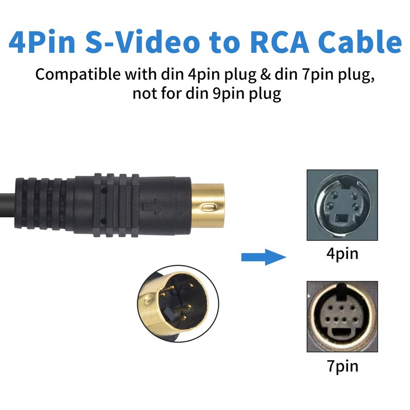 Poyiccot 4pin S-Video to RCA Cable, 2Pack S Video to
