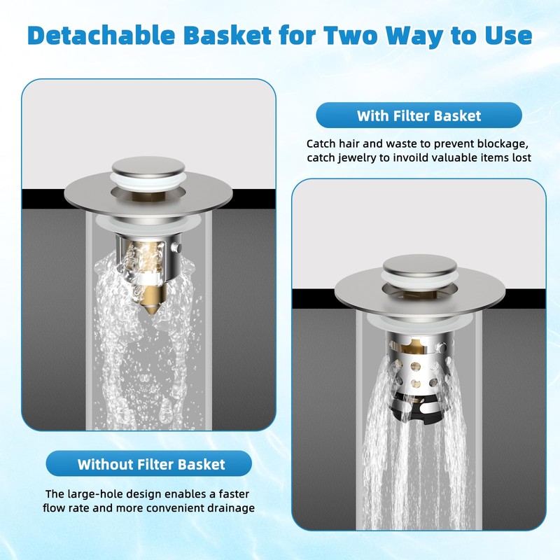 Universal Bathroom Sink Stopper Hair Catcher Upgraded with 2-Layer Detachable