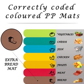 Chopping Board (7 Chopping Board Mats)