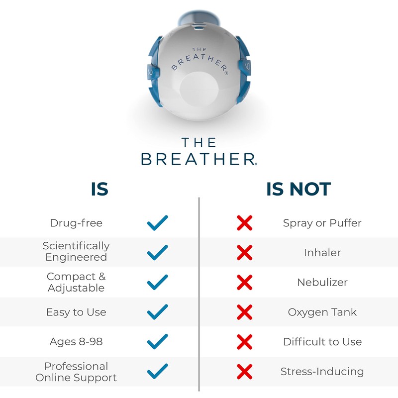THE BREATHER │ Natural Breathing Exerciser Trainer For Drug-Free Respiratory