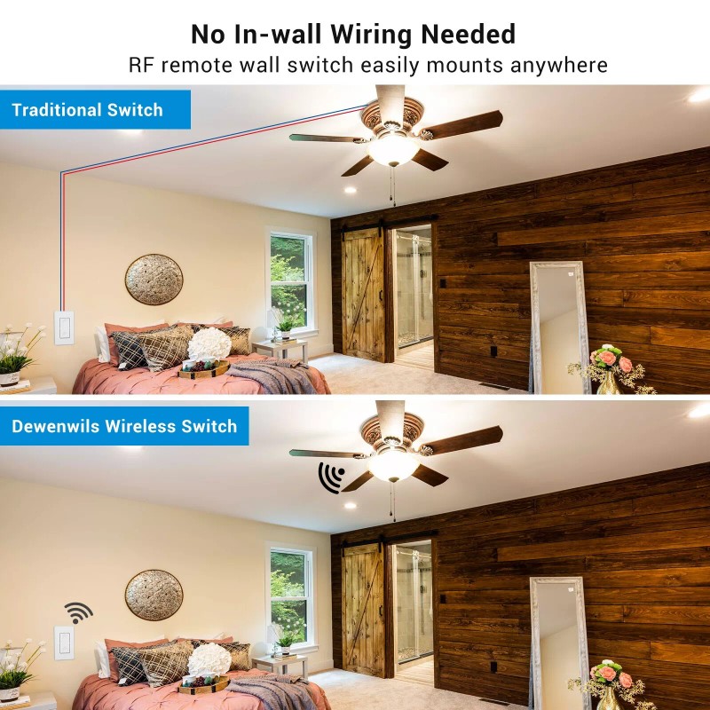 DEWENWILS Wireless Remote Control Light Switch and Receiver Kit 2